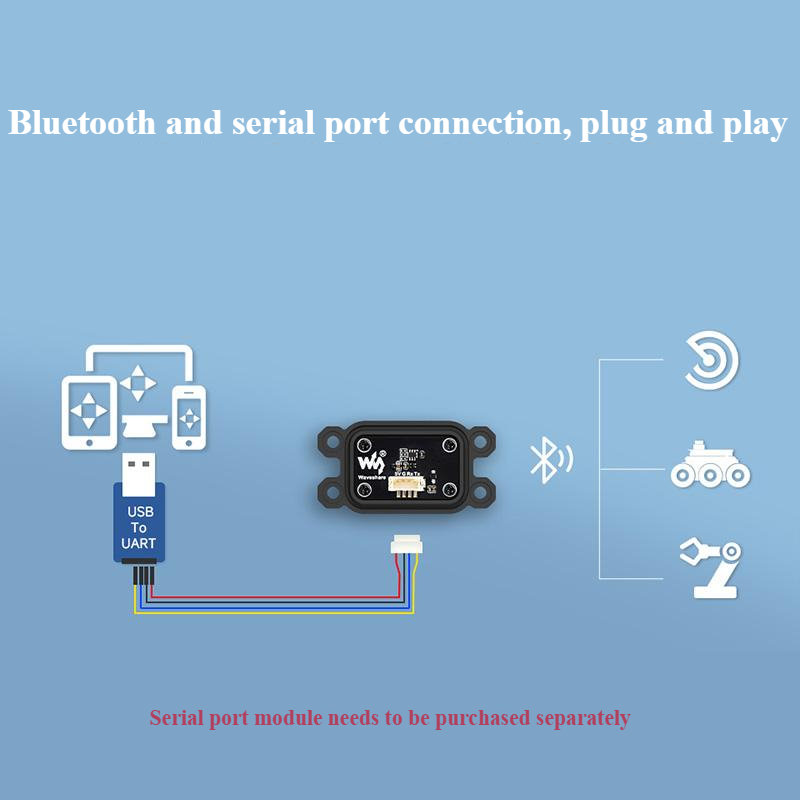 10 DOF ROS IMU (A) ROS高精度10軸IM - Muscle Sensor Emg のレビューと価格